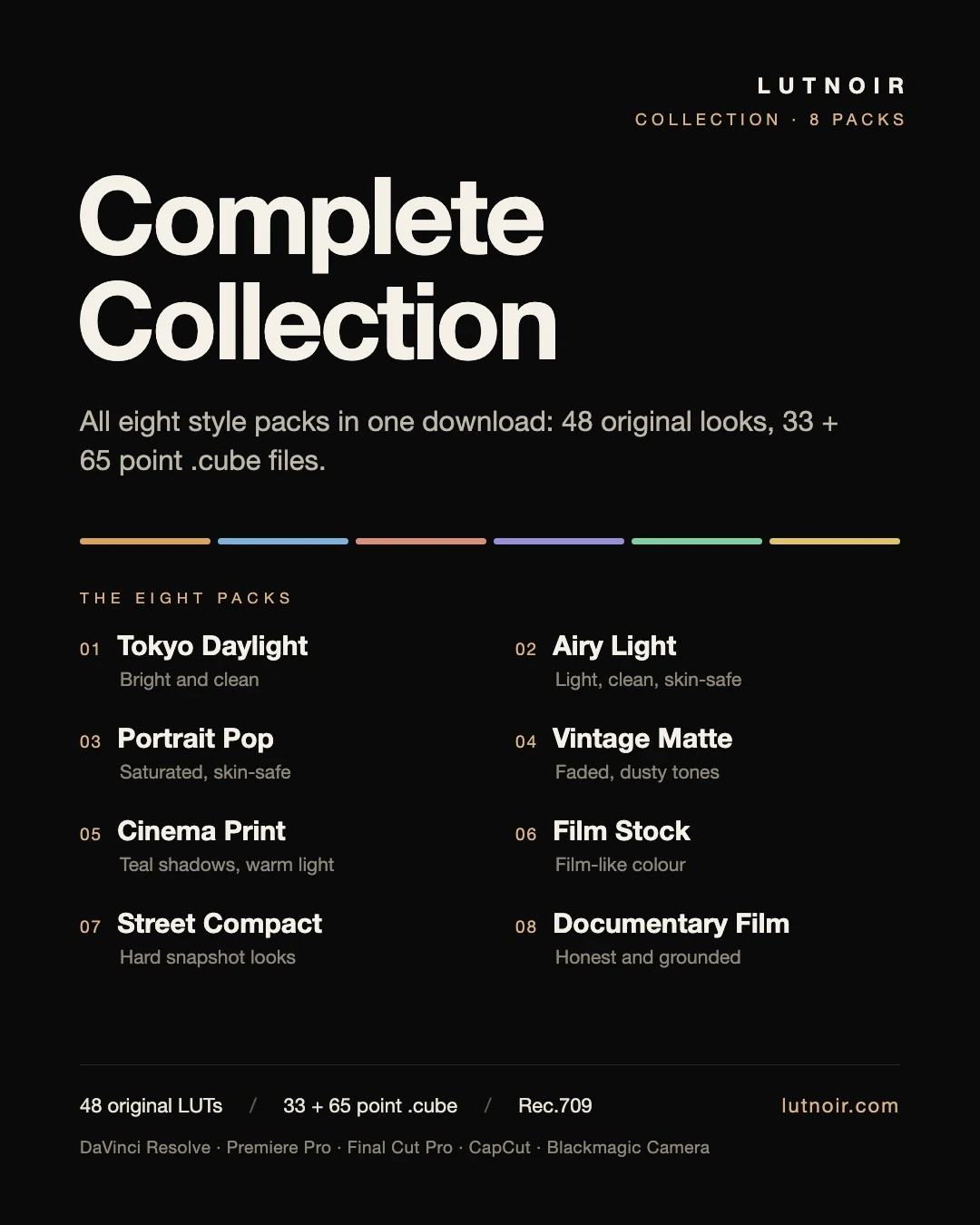 Complete Collection cover: All eight style packs in one collection.