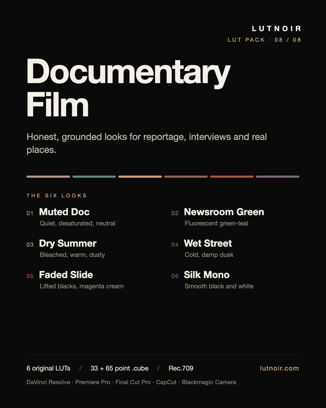 Documentary Film cover