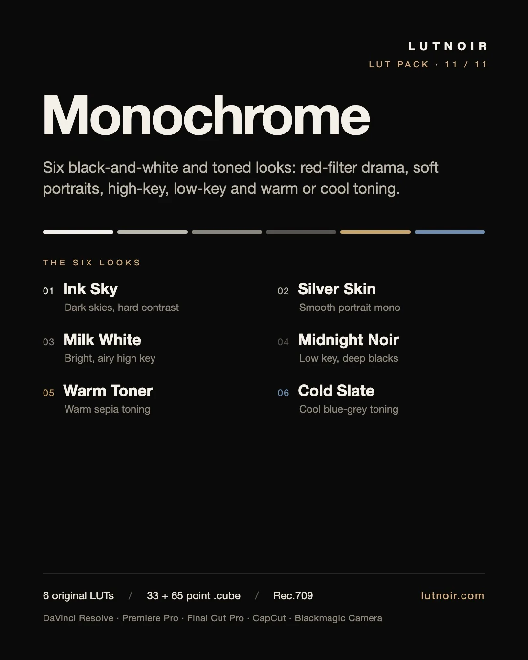 Monochrome cover: Six black-and-white and toned looks: red-filter drama, soft