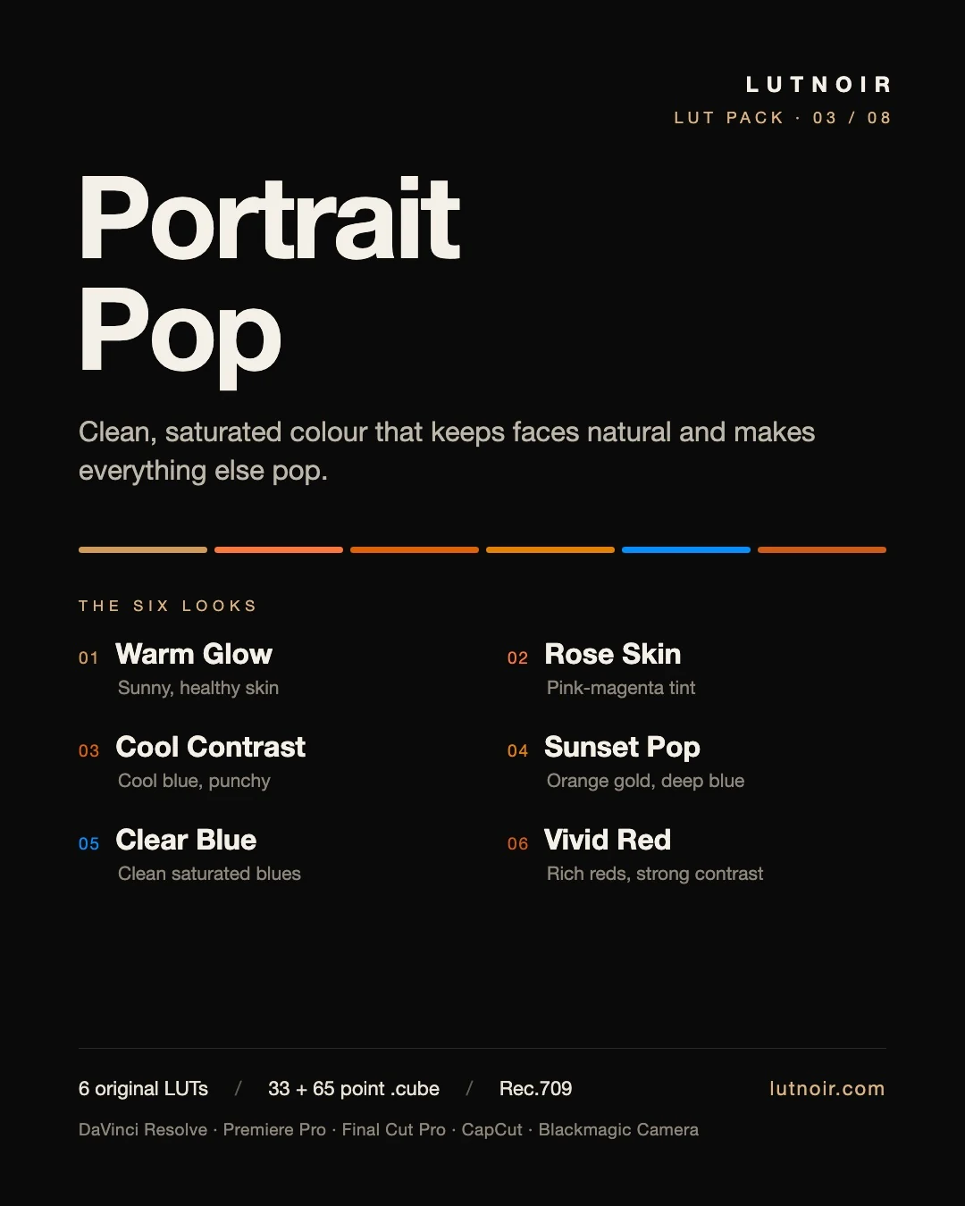 Portrait Pop cover: Clean, saturated colour that keeps faces natural and