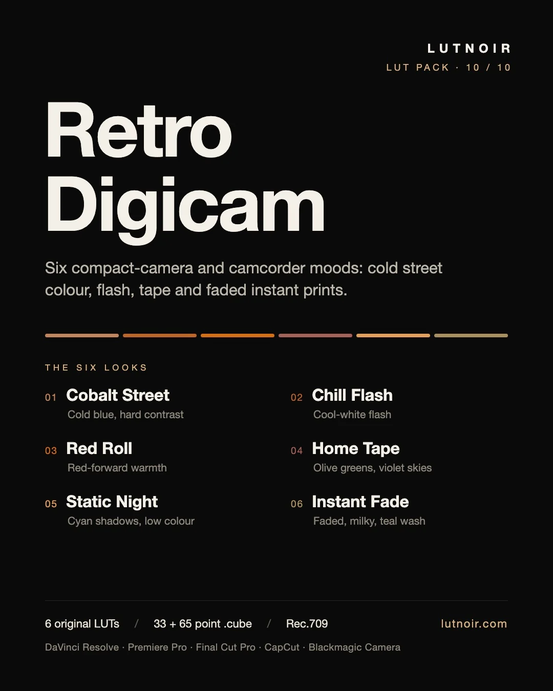 Retro Digicam cover: Six compact-camera and camcorder moods: cold street colour,