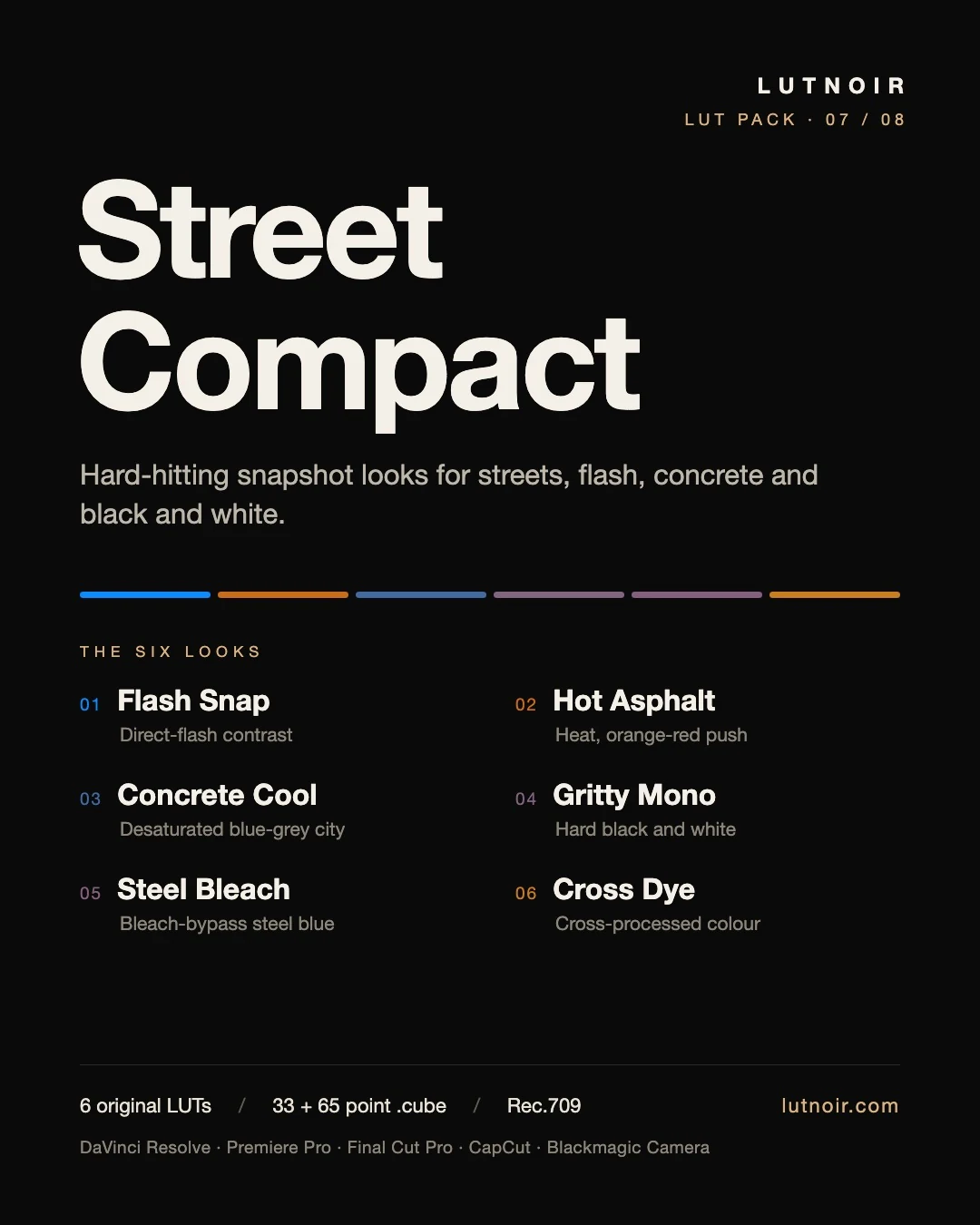 Street Compact cover: Hard-hitting snapshot looks for streets, flash, concrete and