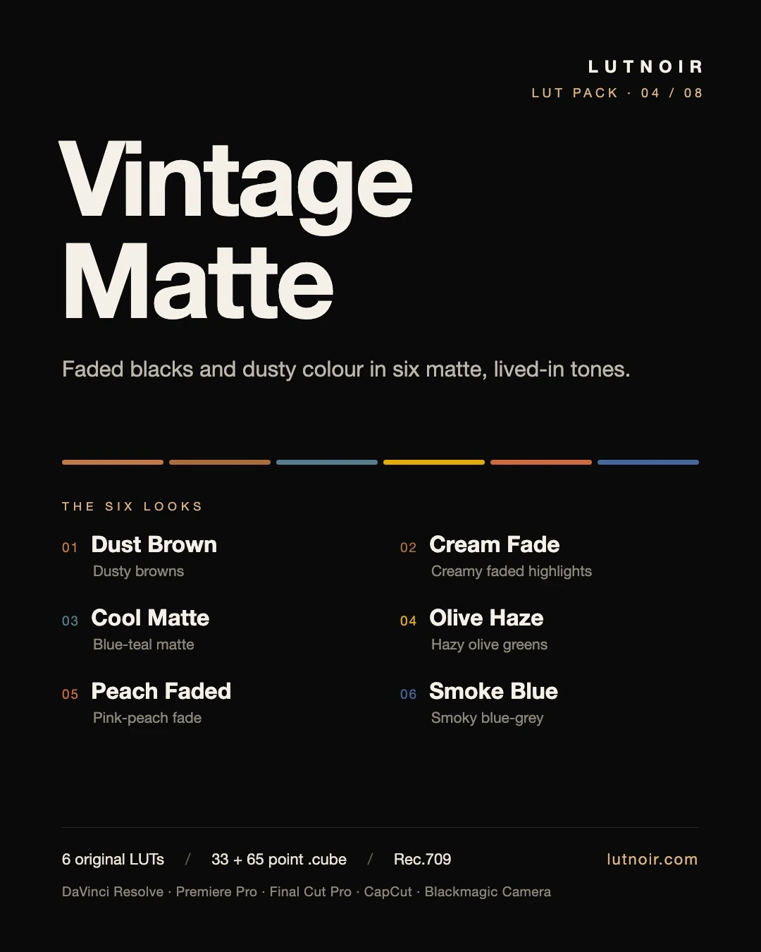 Vintage Matte cover: Faded blacks and dusty colour in six matte,